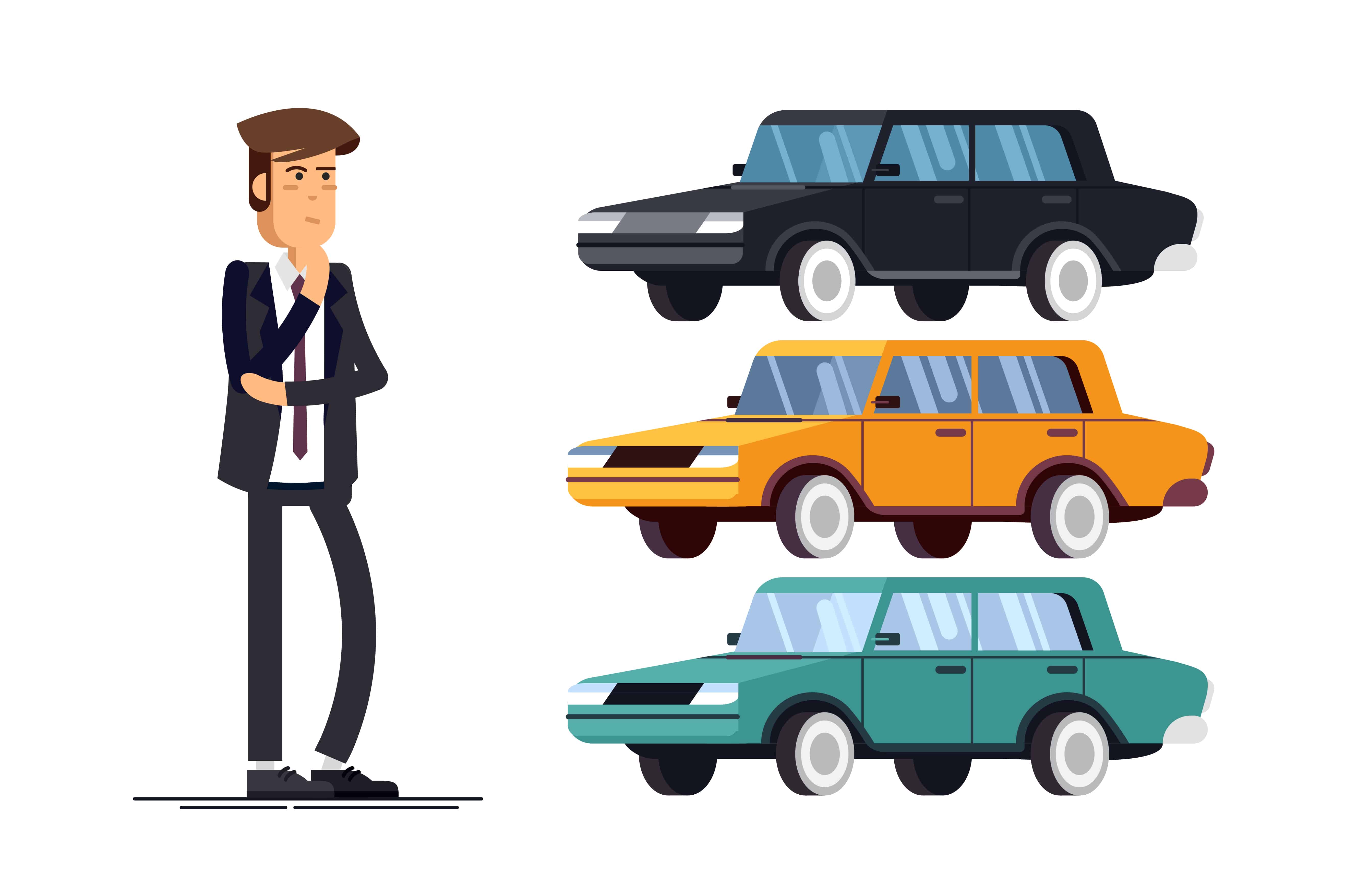 What is the best finance option to buy a car
